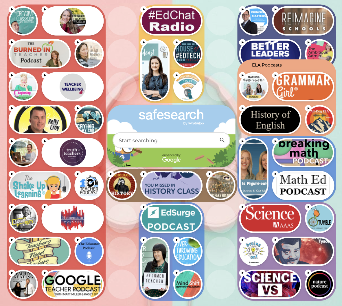 https://blog.symbaloo.com/webmixes/8/best-education-podcasts/